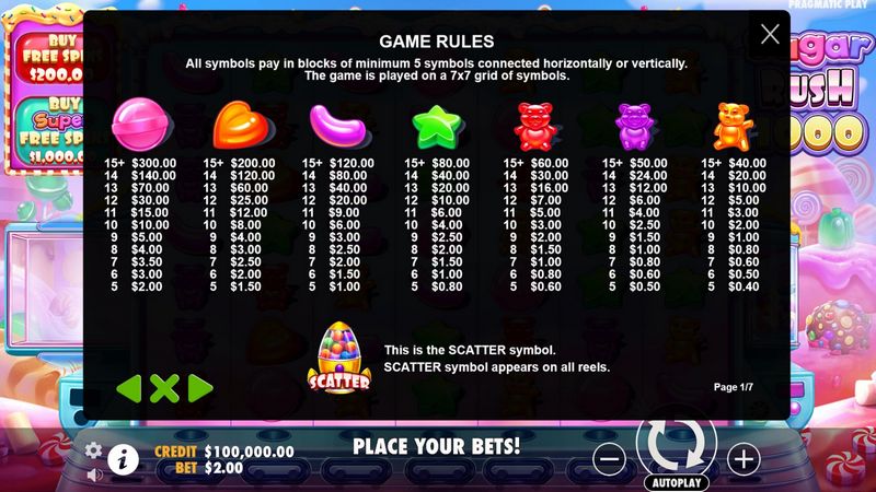 Sugar Rush Slot Evaluation - 96% RTP, Free Spins + Bonus Offers!